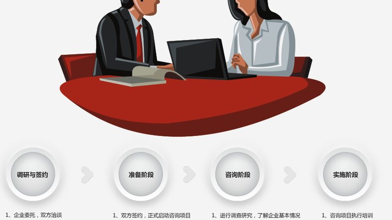 投融资咨询公司资质证书：揭秘其背后的价值与标准